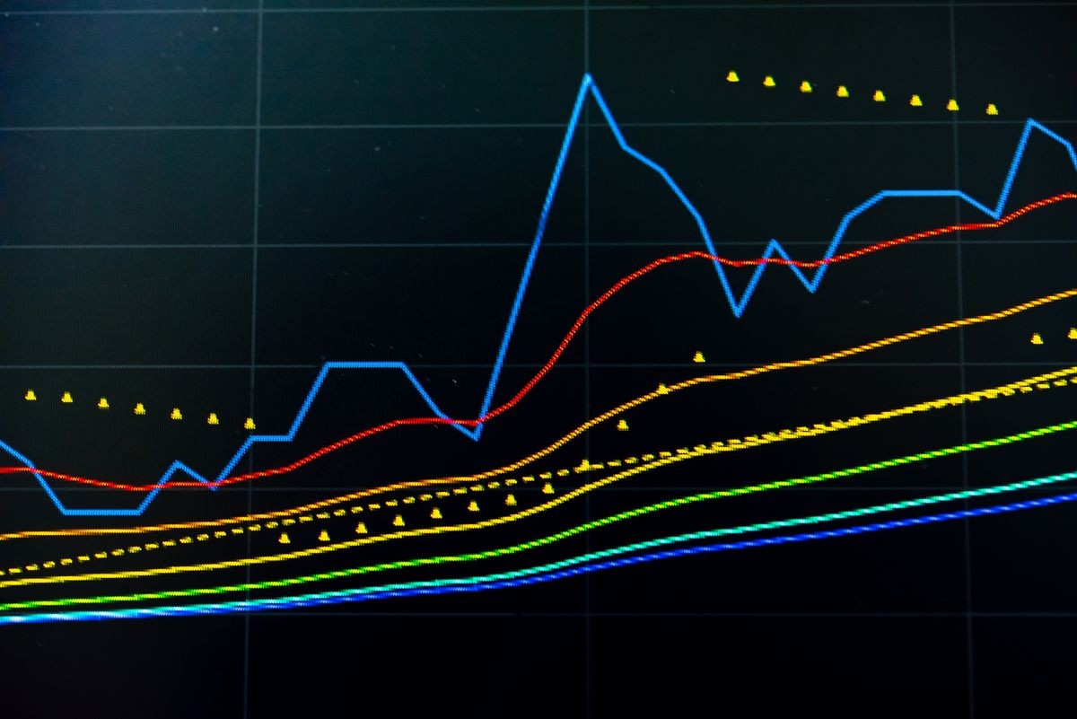 Stock market data on digital LED display. A daily market price and quotation of prices chart and candle stick tracking for Forex trading.